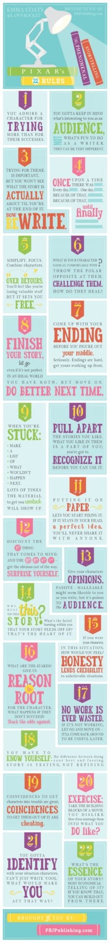 Emma Coats Pixar's Rules of Storytelling